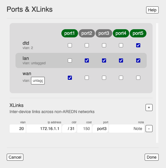 Ethernet Ports & Xlinks