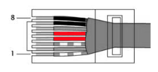 Ethernet PoE Pins
