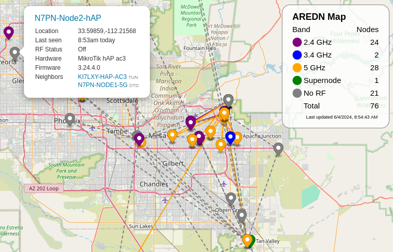 KN6PLV MeshMap Display