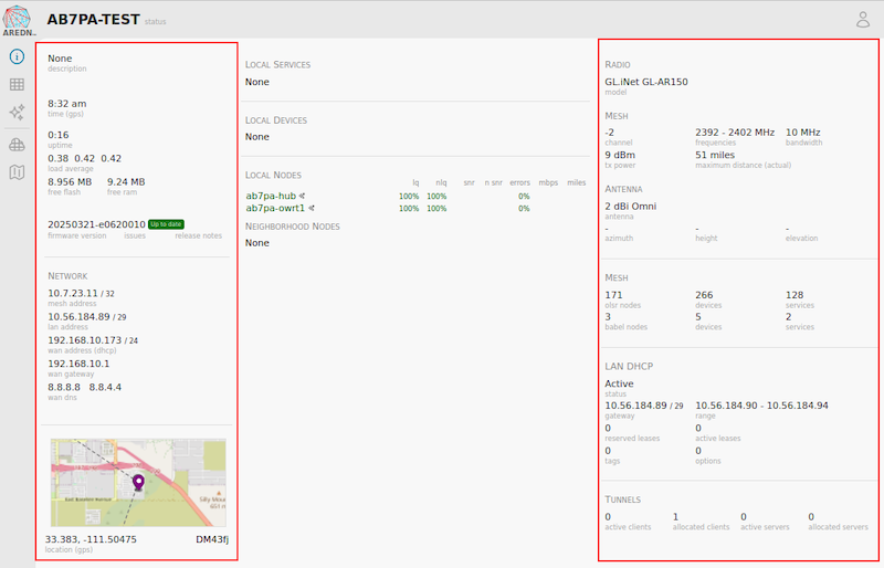 Node status display