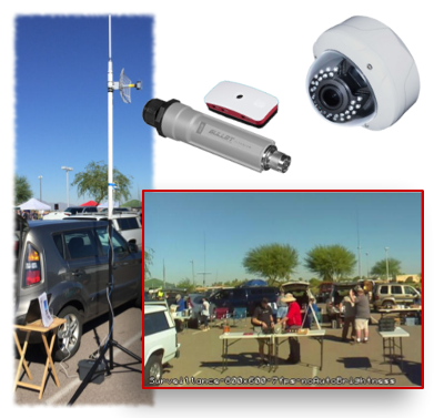 Portable Node with Camera