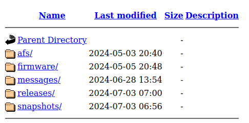 View the local software repository