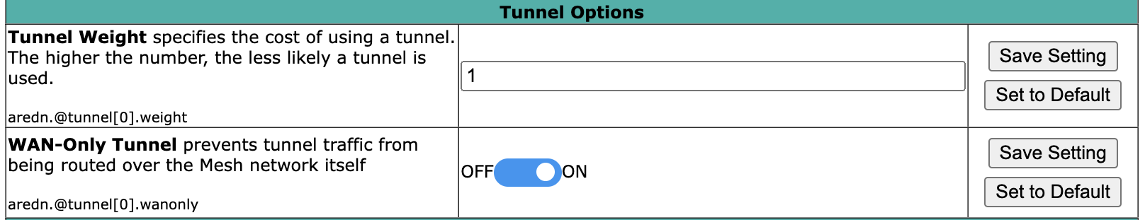 Advanced Configuration - tunnel options